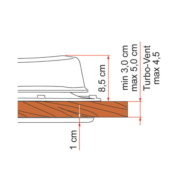 Turbo-Vent Polar Control Crystal • trasparente
