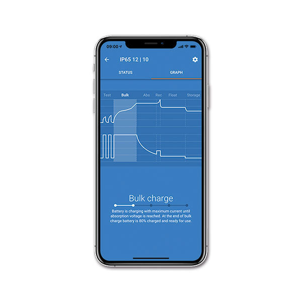 Batterieschutz 65A Smart Victron