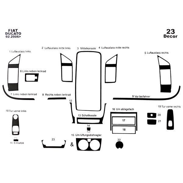 Mascherina radica • Ducato X250 • 23 pz