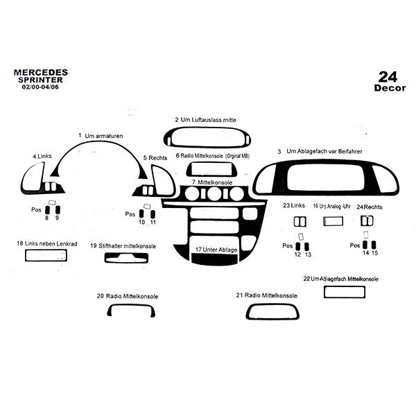 Mascherina radica • Sprinter 02/'02 - 04/'06