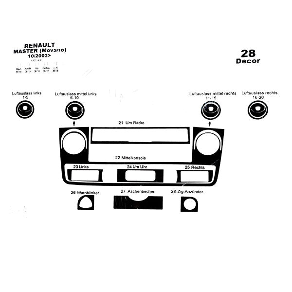 Mascherina radica • Master 01/'04 - 12/'09