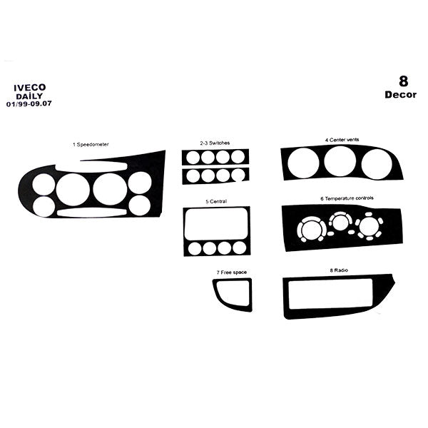 Mascherina radica • Daily 01/'99 - 09/'07
