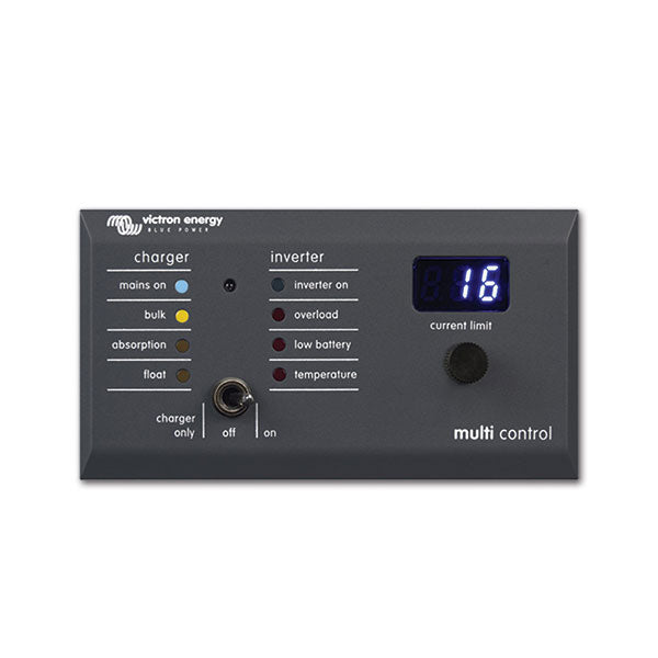 Pannello di controllo per multi-controllo digitale