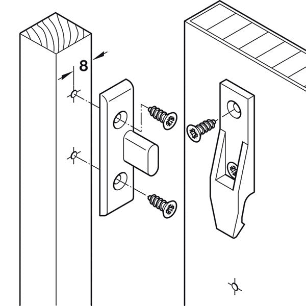Keku Steckplattenverschlüsse