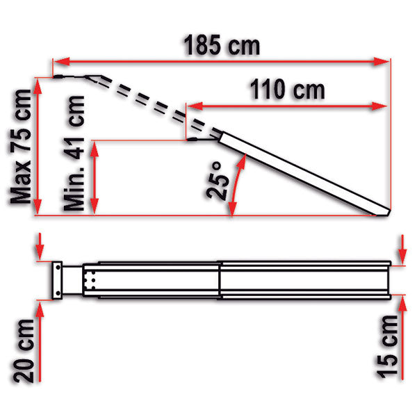 Carry-Ramp S