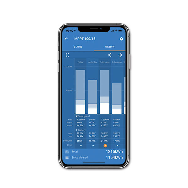 Regolatore MPPT • Bluetooth • 75 V / 15 A