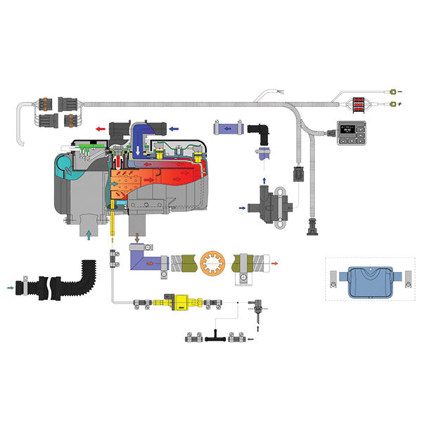 Autoterm 5D Komfort-Panel-Kit + 9L-Boiler