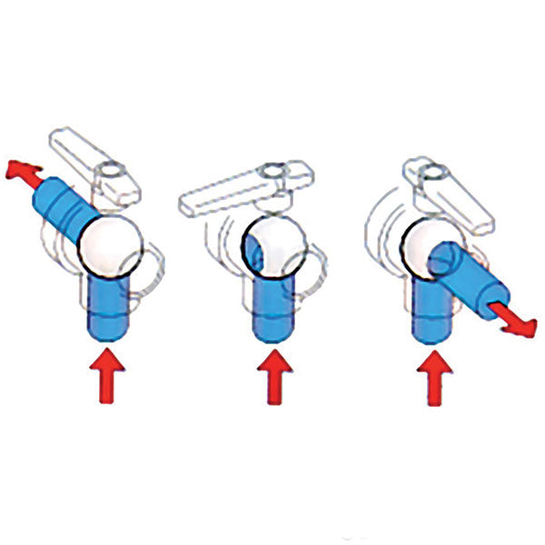 Valvola 3 vie a L • F 1/2"