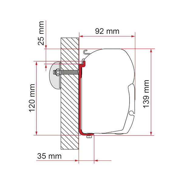 Kit AS 400