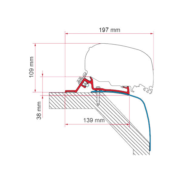 Kit Laika Rexosline 2009