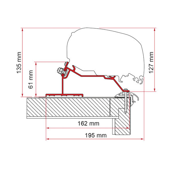 Kit Caravan Roof