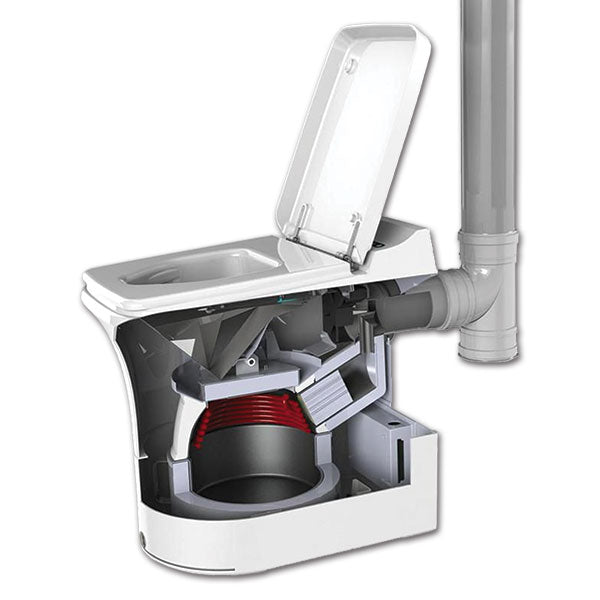 Cinderella Comfort 230V Toilette