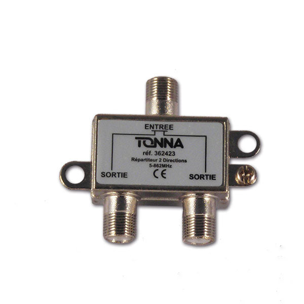 Ripartitore SAT e digitale terrestre