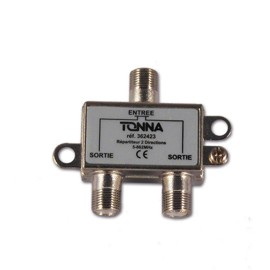 Ripartitore SAT e digitale terrestre