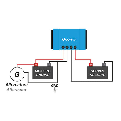 ORION Victron SMART isolato • 12/12V-18A