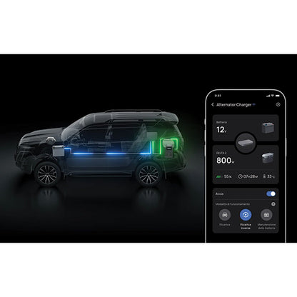 Caricabatterie d'alternatore 12V EcoFlow • 800 W