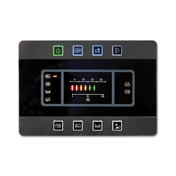 PC-180 LED-Bedienfeld