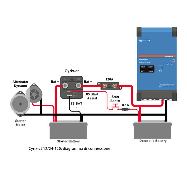 Cyrix Relè parallelatore Victron • 120 A
