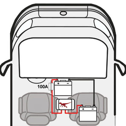 Kit RAPTOR Bridge Ducato • lato passeggero
