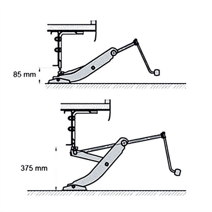 Wagenheber mit Kasten und Halterungen