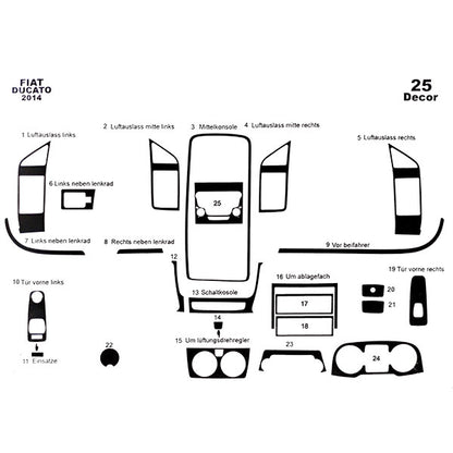Mascherina radica • Ducato X290 • 25 pz