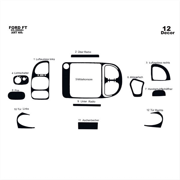 Mascherina radica • Transit 03/'00 - 08/'06