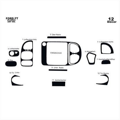 Mascherina radica • Transit 03/'00 - 08/'06