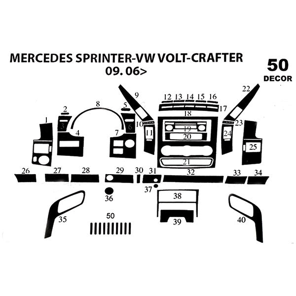 Mascherina radica • Sprinter 04/'06 > 40 pz