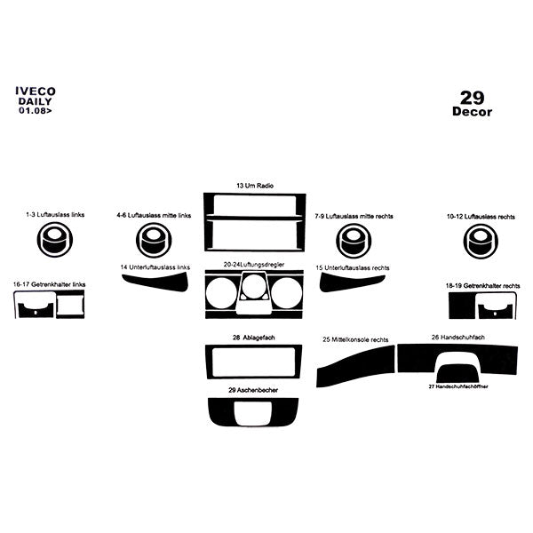Mascherina radica • Daily 01/'07 >