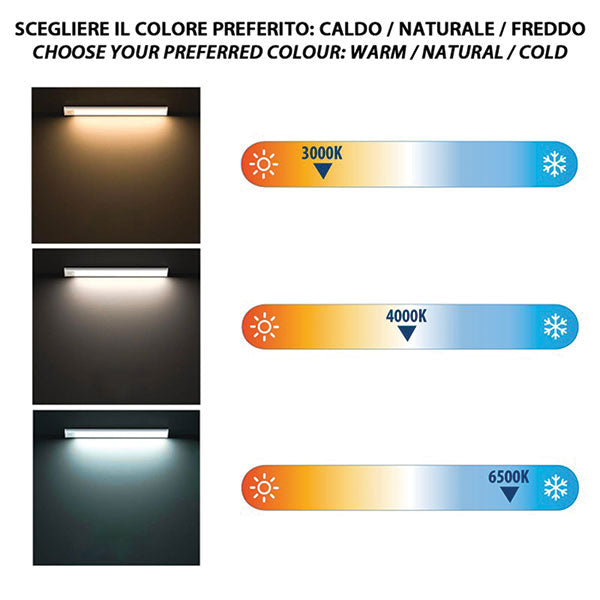 Luce LED sotto pensile LACTEA XL • 40 cm • 150 lumen
