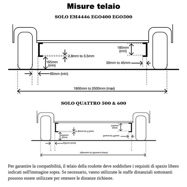 Distanziali per Mover Quattro Titanium