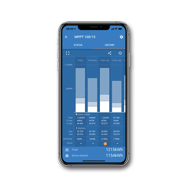 Regolatore MPPT Bluetooth • 100 V / 30 A