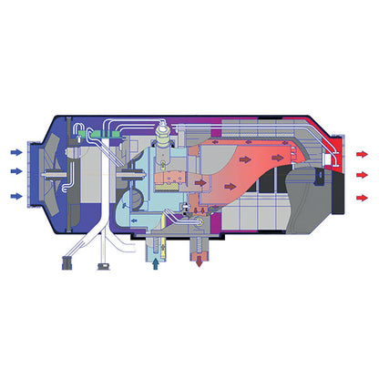 Riscaldatore a gasolio 2 kW