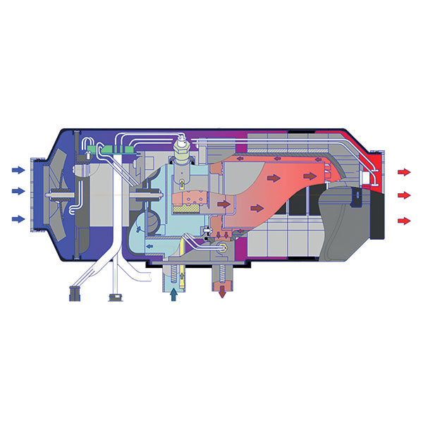 Riscaldatore a gasolio 4 kW