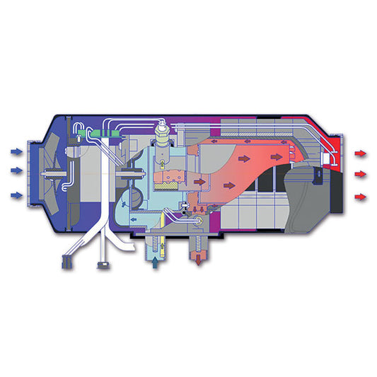 Autoterm Air 4D mit PU-5-Panel