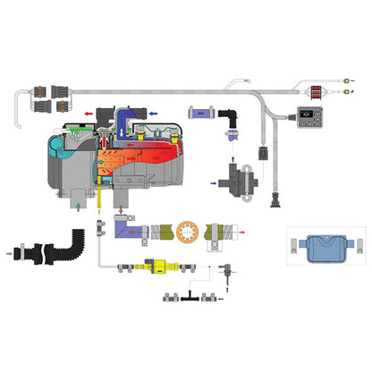 Kit Autoterm 5D • pannello Comfort • Boiler 9L