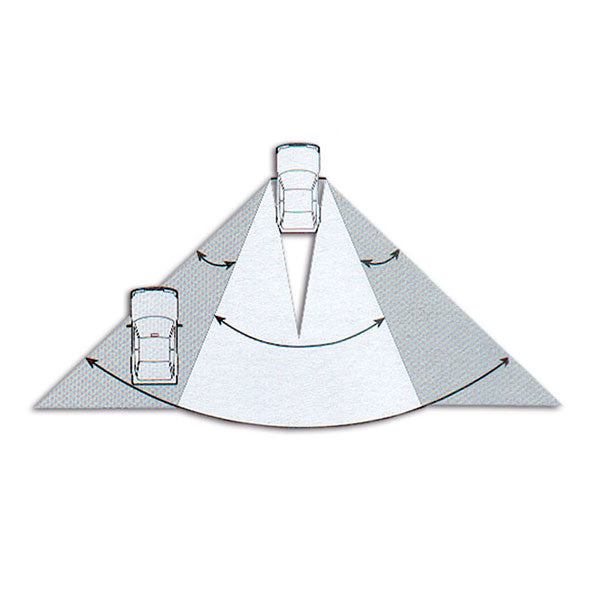 Specchietto anti punto morto orientabile