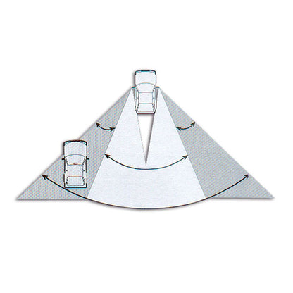 Specchietto anti punto morto orientabile