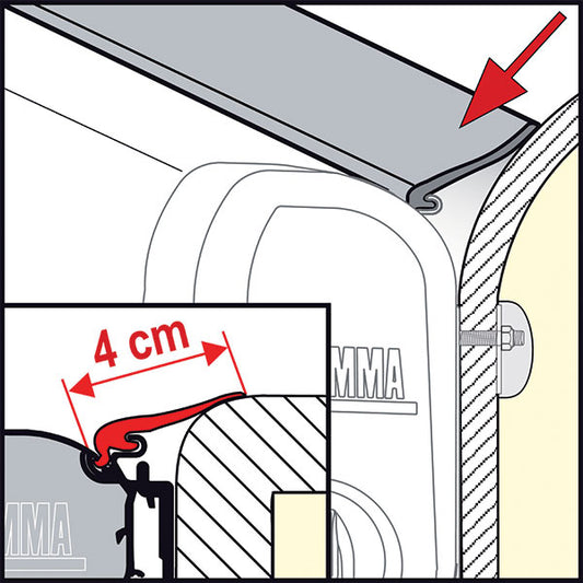Rain Guard M
