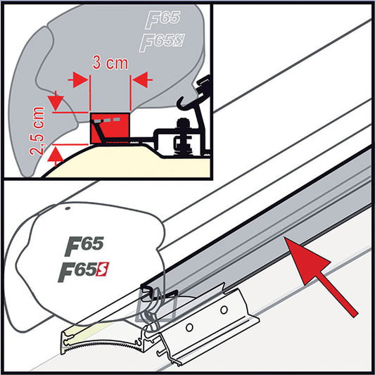 Kit Rain Guard F65 - 50 cm