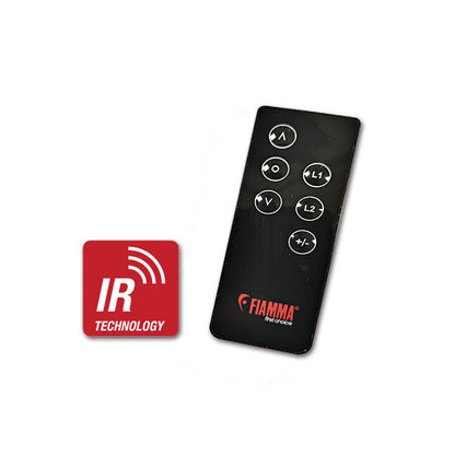 Motor Kit Plus F80S • Polar White