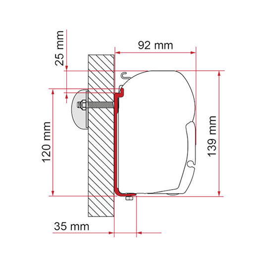 Kit AS 400
