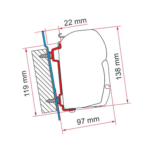 Kit Transit / Crafter / Sprinter High Roof