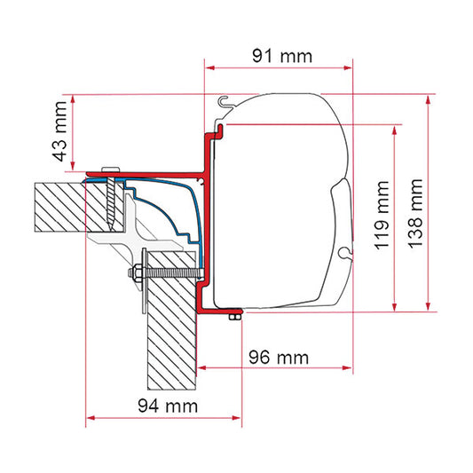 Kit Laika Ecovip / Bürstner / Hobby