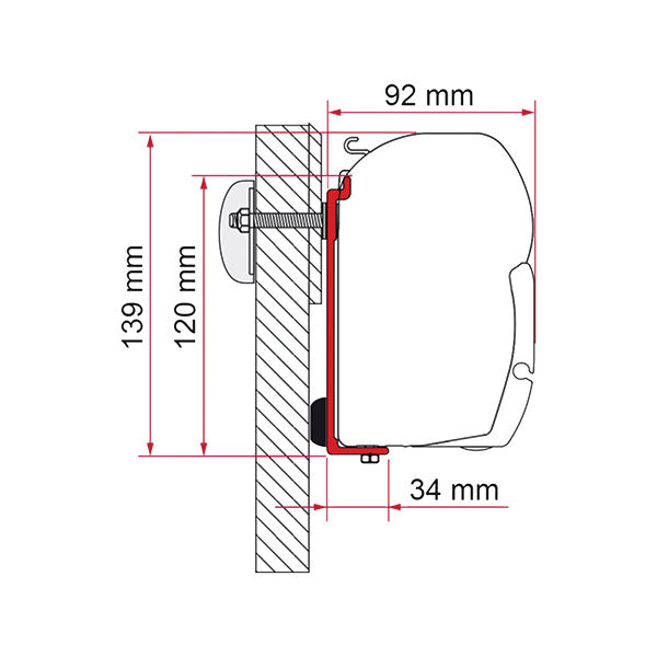 Kit Challenger Chausson