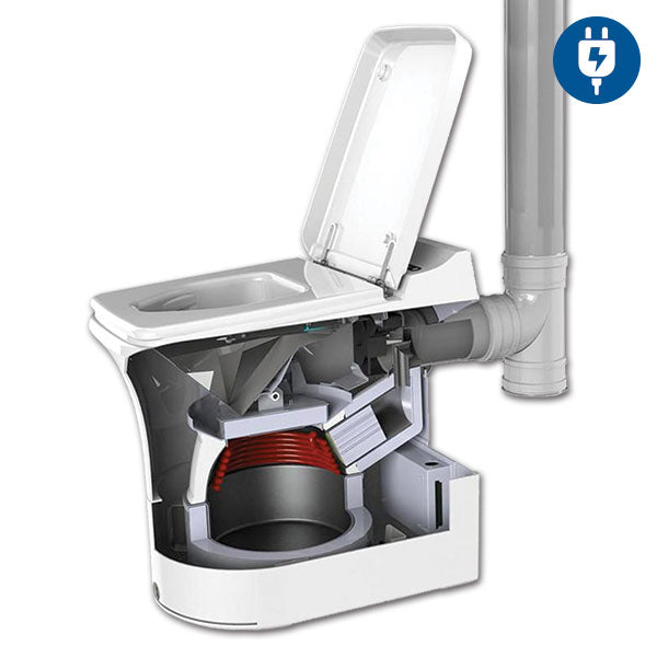 Toilette Cinderella Comfort • 230 V